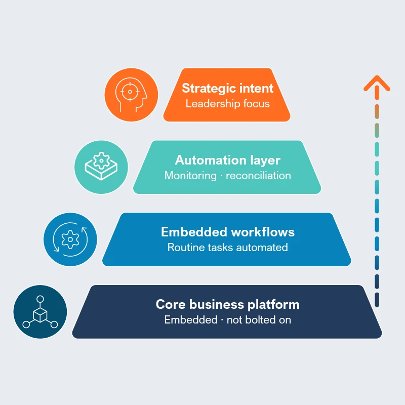 Scale expands without structural strain
